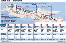 JALAN TOL TRANS-JAWA : Jakarta—Surabaya Ditempuh 10 Jam, Mungkinkah?