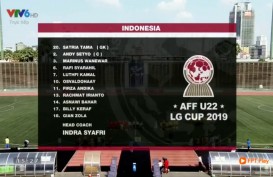 Piala AFF U-22 : Indonesia vs Malaysia Skor Akhir  2-2. Ini Komentar Pelatih Datuk Ong Kim Swee