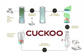 Cuckoo, Perusahaan Alat Rumah Tangga Korsel Ingin…