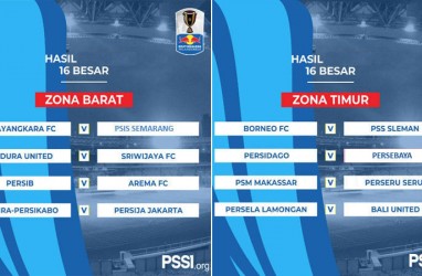 Piala Indonesia: Babak 16 Besar, Persebaya ke Perempat Final dengan Aggregate 11-1