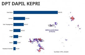 KENAL DAPIL : Unjuk Gigi Warga Batam di Dapil Kepulauan Riau