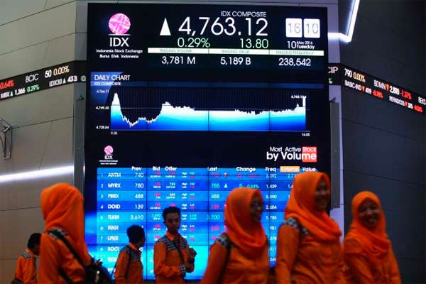 Jakarta Islamic Index Ditutup Turun Lebih dari 2%