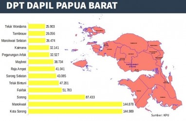 KENAL DAPIL : Pesaing Penyanyi Harvey Malaihollo di Dapil Papua Barat