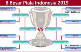 Piala Indonesia: Bali United vs Persija 2-1. Laga Leg 2 akan Sengit