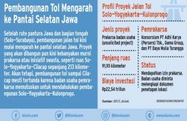 Proyek Jalan Tol Solo—Yogyakarta Segera Masuki Tahap Prakualifikasi Lelang