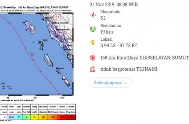 Gempa Manitudo 5.1 Guncang Nias, Tidak Berpotensi Tsunami