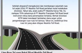 Divestasi Tol WSKT kepada Road King Infrastructure Segera Rampung