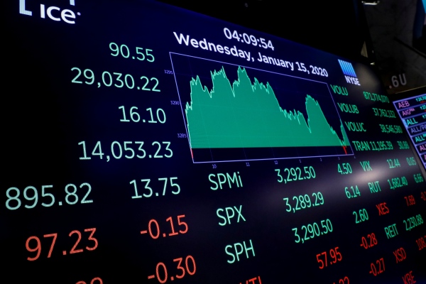 Layar menampilkan Dow Jones Industrials Average setelah penutupan di lantai bursa New York Stock Exchange (NYSE) di New York, AS, (15/1/2020) - REUTERS/Brendan McDermid