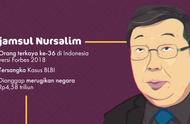 Historia Bisnis : Jurus Jitu Sjamsul Nursalim di Kasus Sogo