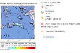 Gempa Bumi Tektonik Guncang Laut Seram