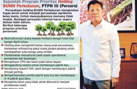 Restrukturisasi PTPN IV Medan: Sucipto Prayitno Jadi Direktur dan SEVP, Pindah dari PTPN XI