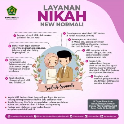 Resepsi Nikah New Normal