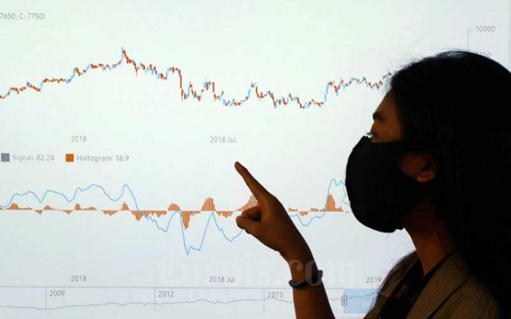 Wah, IPO di Indonesia Tertinggi Se-Asean dan Masih Bertambah