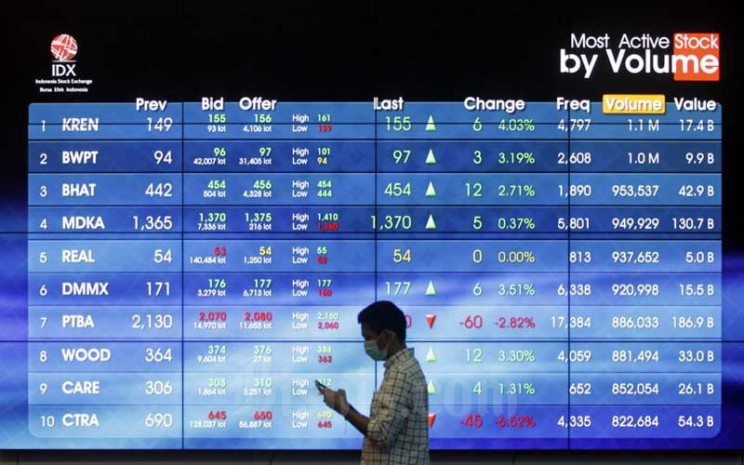 Karyawan beraktifitas di dekat layar pergerakan Indeks Harga Saham Gabungan (IHSG) di Bursa Efek Indonesia, Jakarta, Selasa (23/6/2020). Bisnis - Himawan L Nugraha