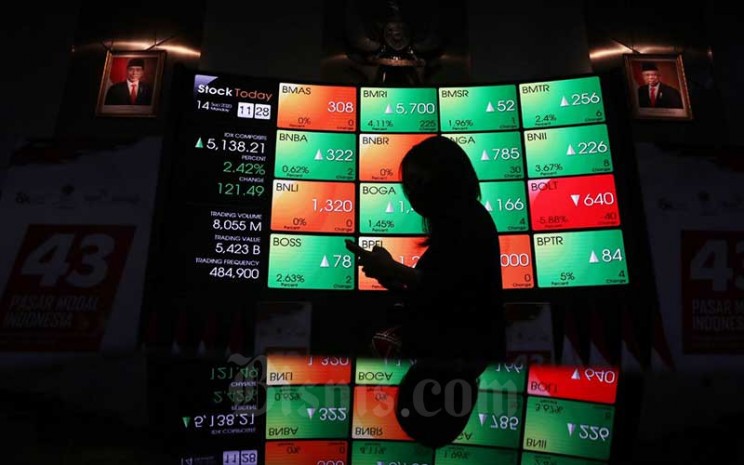 10 Saham Ini Paling Diincar Asing Pada 25 September 2020 Market Bisnis Com