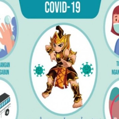 Fib Ui Edukasi Pencegahan Covid 19 Dengan Wayang Kulit Kabar24 Bisnis Com