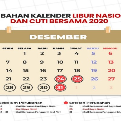 Asn Simak Yuk Keppres Terkini Mengenai Cuti Bersama 2020 Kabar24 Bisnis Com