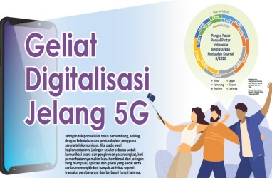 DUNIA GADGET : Geliat Digitalisasi Jelang 5G