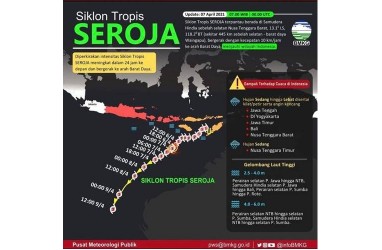 BMKG: Waspadai Dampak Siklon Tropis Seroja dalam 24 Jam ke Depan