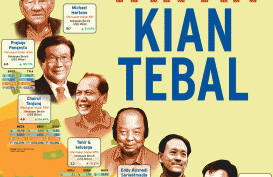 FORBES BILLIONAIRES 2021 : Kantong Taipan Kian Tebal
