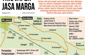 Begini Progres Proyek Tol Jakarta-Cikampek Selatan Sepanjang 64 Km 