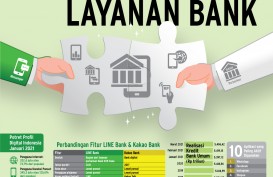 BANK DIGITAL : Era Baru Layanan Bank 