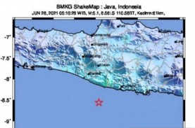 Gempa Magnitudo 5,3 Goyang Yogyakarta, BMKG: Bukan…