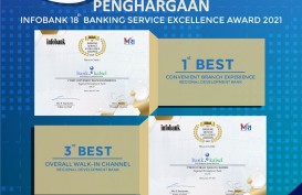 Bank Kalsel Didapuk Sebagai yang Terbaik dalam Banking Service Excellence Award 2021