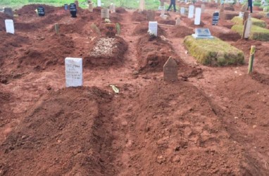 Kematian Akibat Covid-19 di Bangka Belitung Naik Tiga Kali Lipat