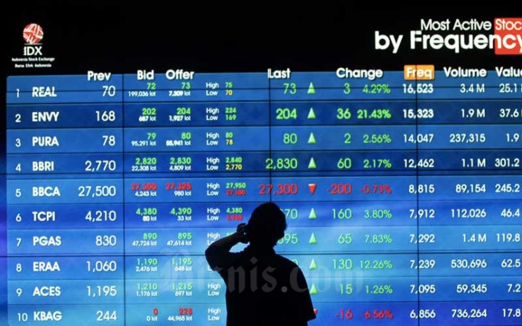 Karyawan berada di dekat layar pergerakan Indeks Harga Saham Gabungan (IHSG) di Bursa Efek Indonesia (BEI), Jakarta, Selasa (14/4/2020). Bisnis - Himawan L Nugraha