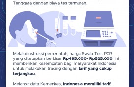 Perbandingan Harga Tes PCR di Indonesia dan Negara Lain