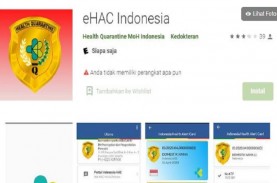 Kebocoran Data e-HAC Potensi Tingkatkan Ketidakpercayaan…