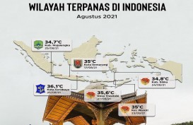 Kota Semarang Masuk Salah Satu Kota Terpanas di Indonesia