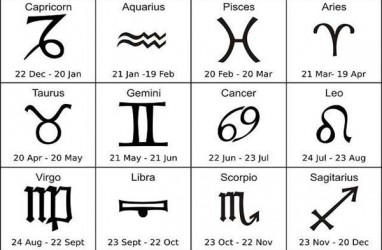 Ramalan Zodiak Hari Ini 15 Oktober, Scorpio dan Capricorn Kelelahan, Sagitarius, Aquarius dan Pisces Harus Ubah Gaya Hidup