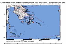 Gempa Kedalaman 13 Km Guncang Buton, Sulawesi Tenggara