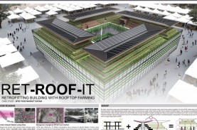 Ini Pemenang sayembara desain atap Onduline Green…