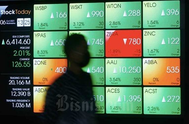 Berita Rekomendasi Dan Prediksi Saham Hari Ini Market Bisnis Com