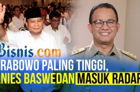 KedaiKopi Unggulkan Prabowo dalam Survei Capres