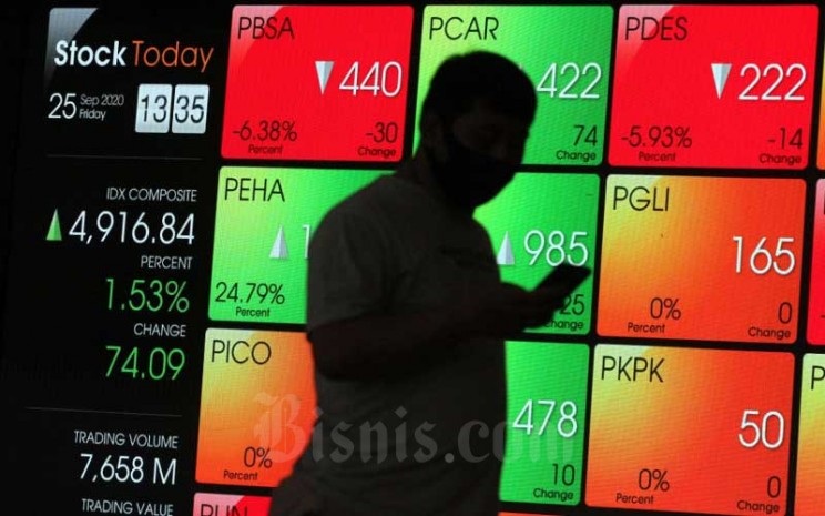 Pengunjung berjalan di dekat papan elektronik yang menampilkan perdagangan harga saham di kantor PT Bursa Efek Indonesia (BEI)  di Jakarta, Jumat (25/9/2020). Bisnis - Dedi Gunawan 