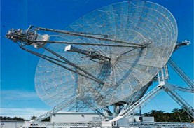 MAKI: 25 Proyek Radar Kemhan Rp10 Triliun Rawan Dikorupsi