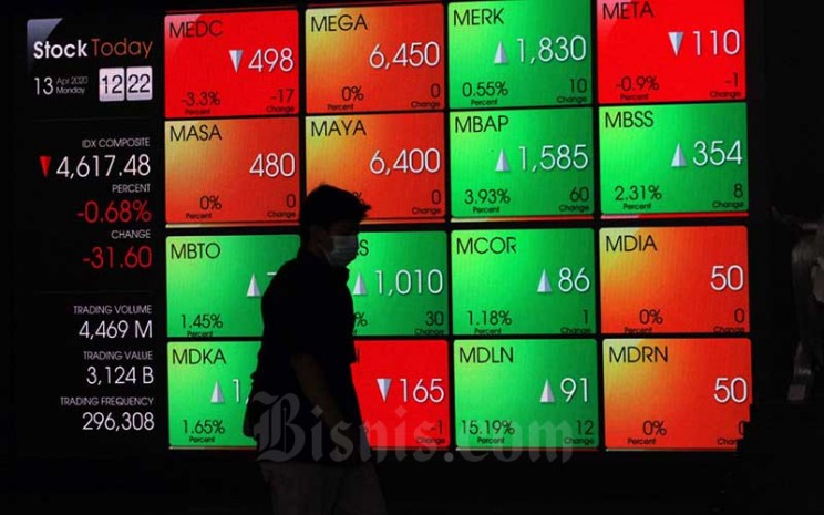 Pengunjung berjalan melintasi papan elektronik yang menampilkan perdagangan harga saham di Bursa Efek Indonesia, di Jakarta, Senin (13/4/2020). Bisnis - Dedi Gunawan