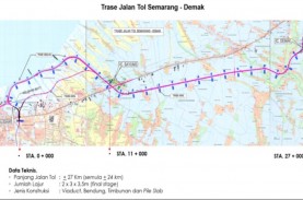 Pembangunan Tol Semarang-Demak Masih Terkendala Tanah Musnah