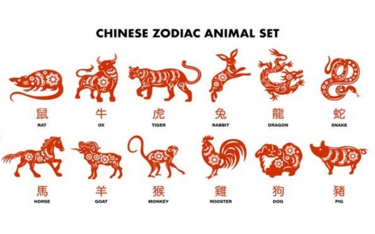 Ilustrasi 12 hewan dalam shio atau zodiak China - Freepik
