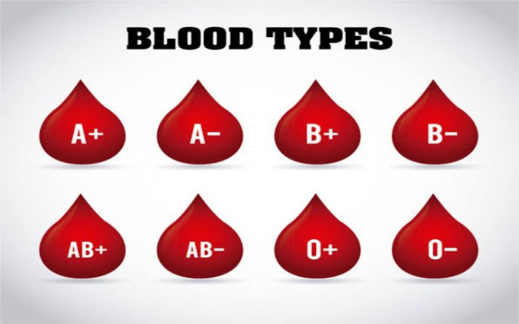 Manusia jenis darah Berikut 4