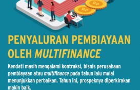 STRATEGI DONGKRAK KINERJA : Perusahaan Multifinance Jaga Kualitas Pembiayaan