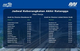 Kasus Covid-19 Turun, Penumpang MRT Jakarta Kembali Membludak