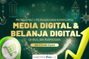 Mengamati Perubahan Konsumsi Media Digital dan Belanja Digital di Bulan Ramadan