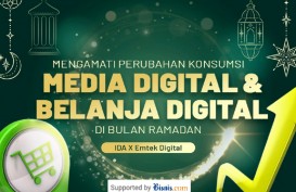 Mengamati Perubahan Konsumsi Media Digital dan Belanja Digital di Bulan Ramadan