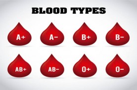 Ini Golongan Darah yang Paling Berisiko Terkena Penyakit…