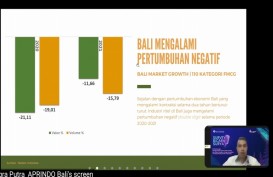 Industri Ritel di Bali Masih Tumbuh Negatif